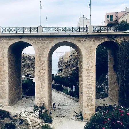 Appartamento The Duchess Of Puglia *